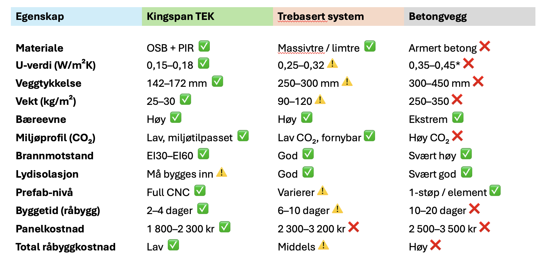 Skjermbilde 2025-10-29 kl. 18.58.15
